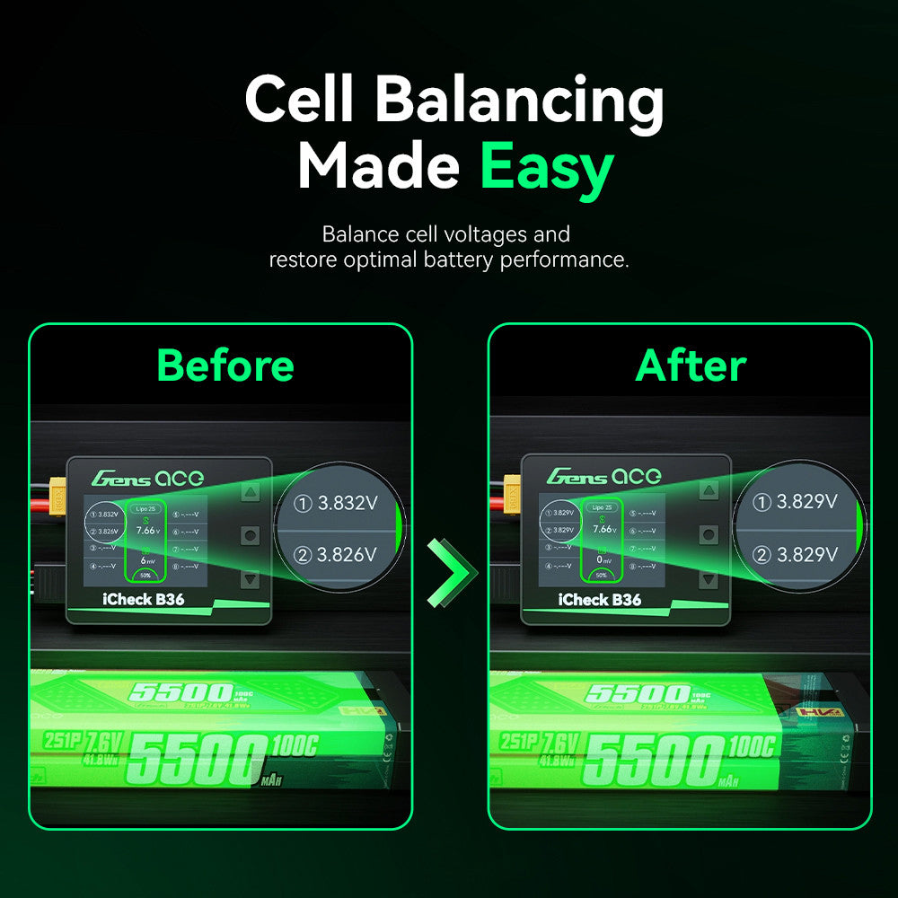 Gens Ace iCheck B36 | Smart RC Battery Checker