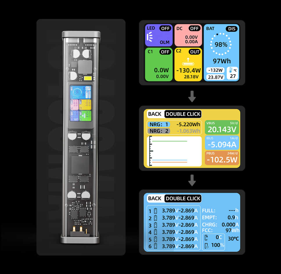 EDGE X100 315W High-Power Multi-Device Power Bank