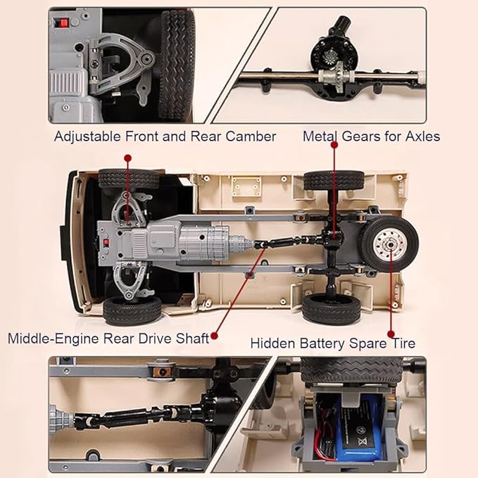 Red RC Kei Truck WPL D12 RC Car 1/10 Scale RC Drift Car Remote Control Kei Truck RTR 2.4G RWD 280 Motor Proportional Throttle Steering Dual Rate Carry Pickup