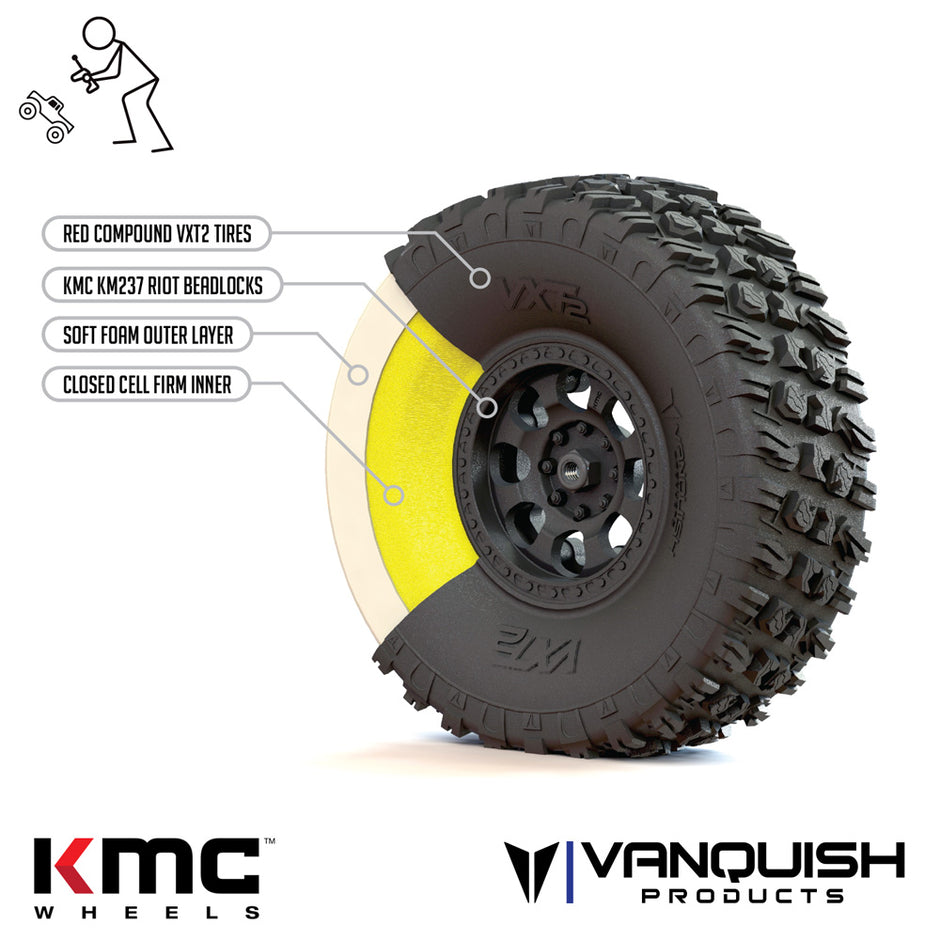 Vanquish products VTS Stance 4.75" Dual Stage Foam