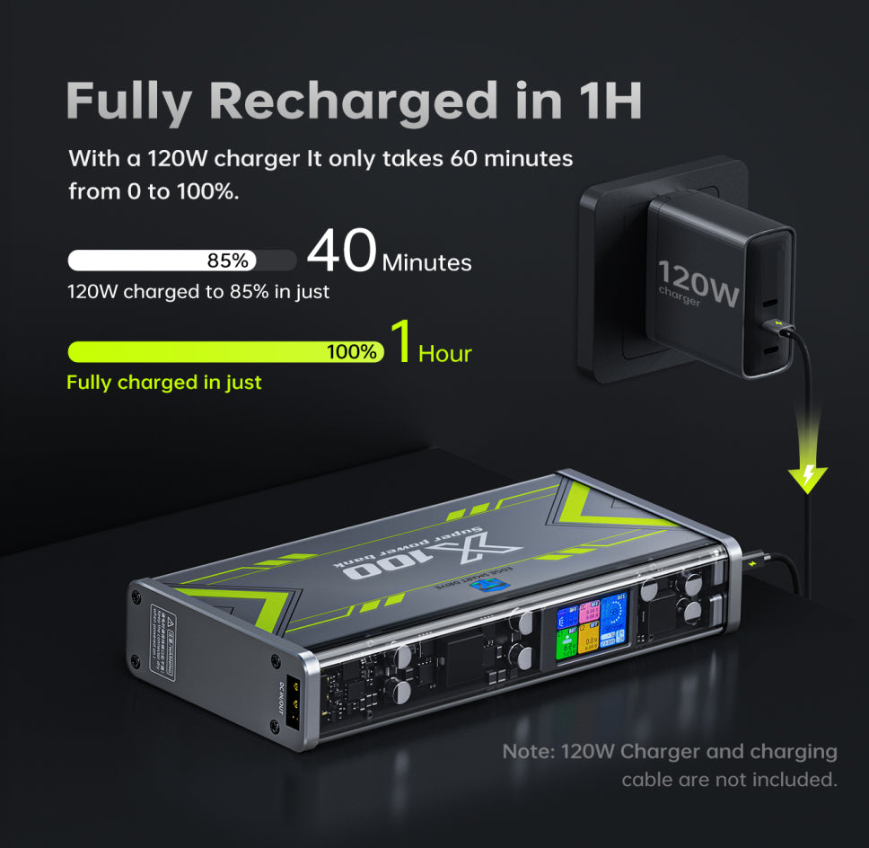EDGE X100 315W High-Power Multi-Device Power Bank