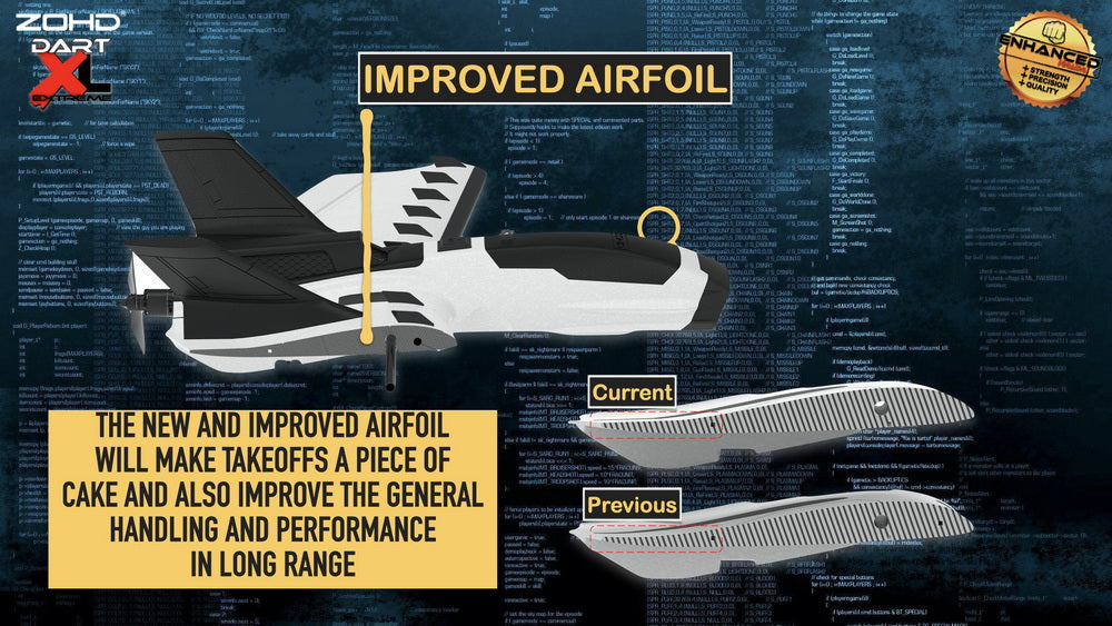 ZOHD Dart XL Extreme Enhanced FPV Wing PNP
