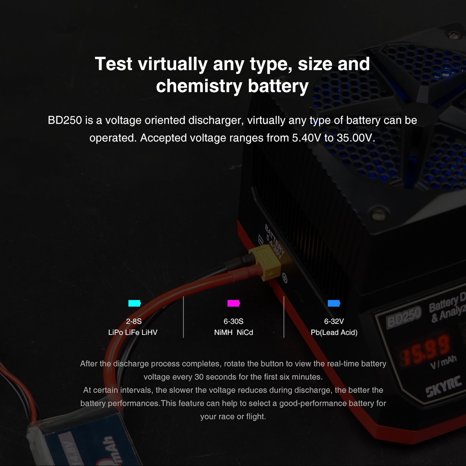 SKYRC BD250 250W 35A LiPo LiHV NiMH Battery Discharger & Analyzer