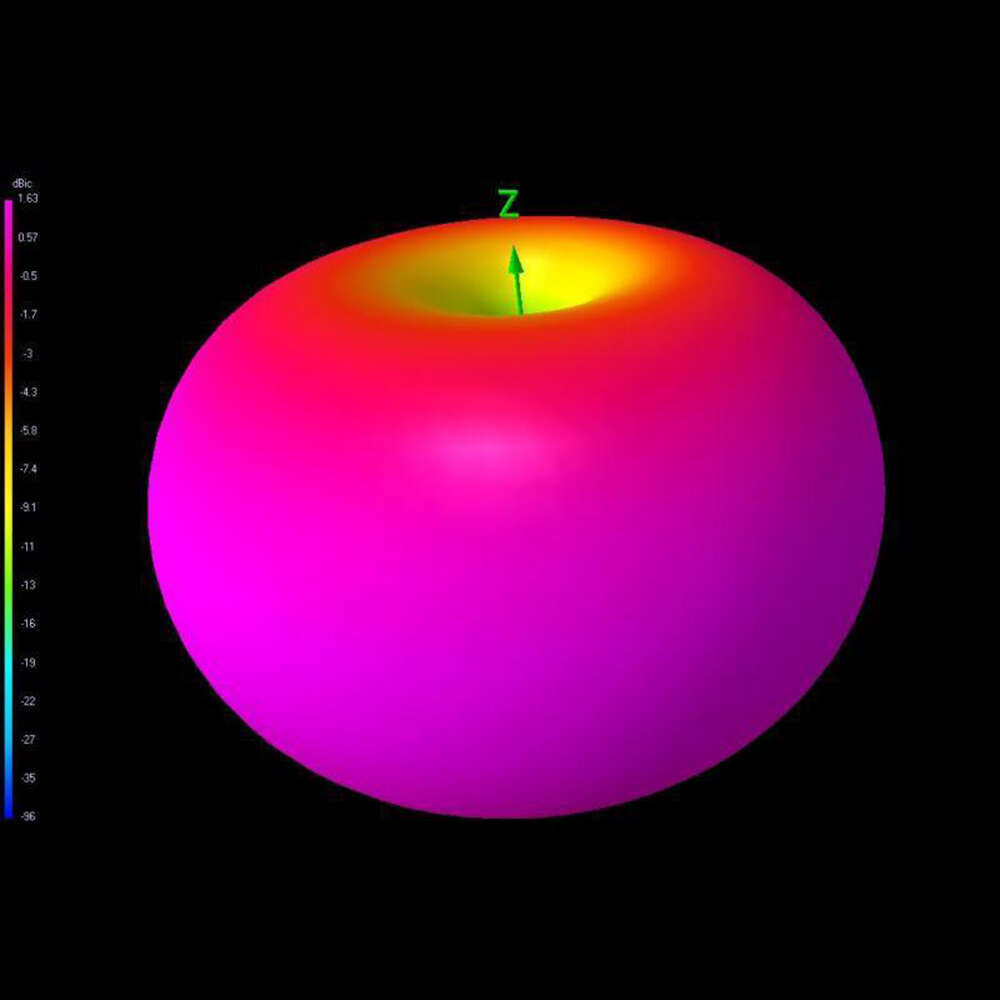 TBS Triumph Pro FPV Video Antenna with 90 Degree MMCX Connector