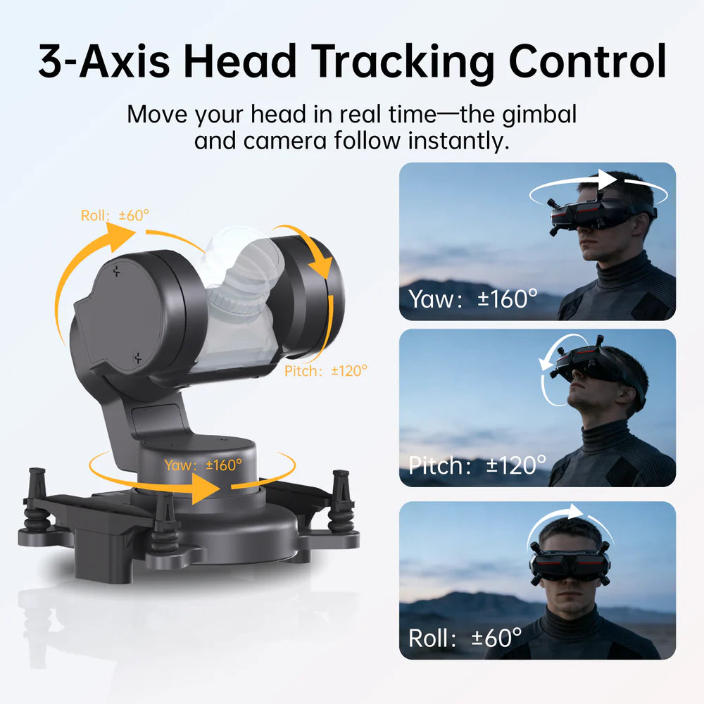 Caddx FPV Gimbal GM3 V2
