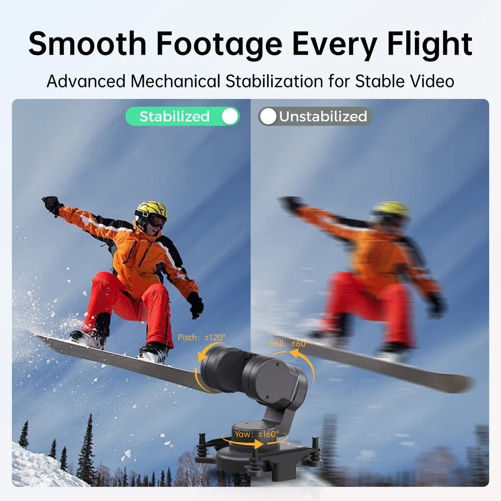 Caddx FPV Gimbal GM3 V2