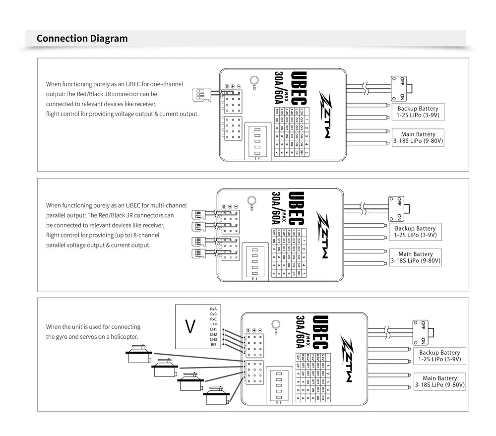 ZTW UBEC 30A HV 3-18S Switching BEC for UAV & RC Aircraft