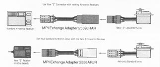 Exchange Adapters (from Servo to RX)